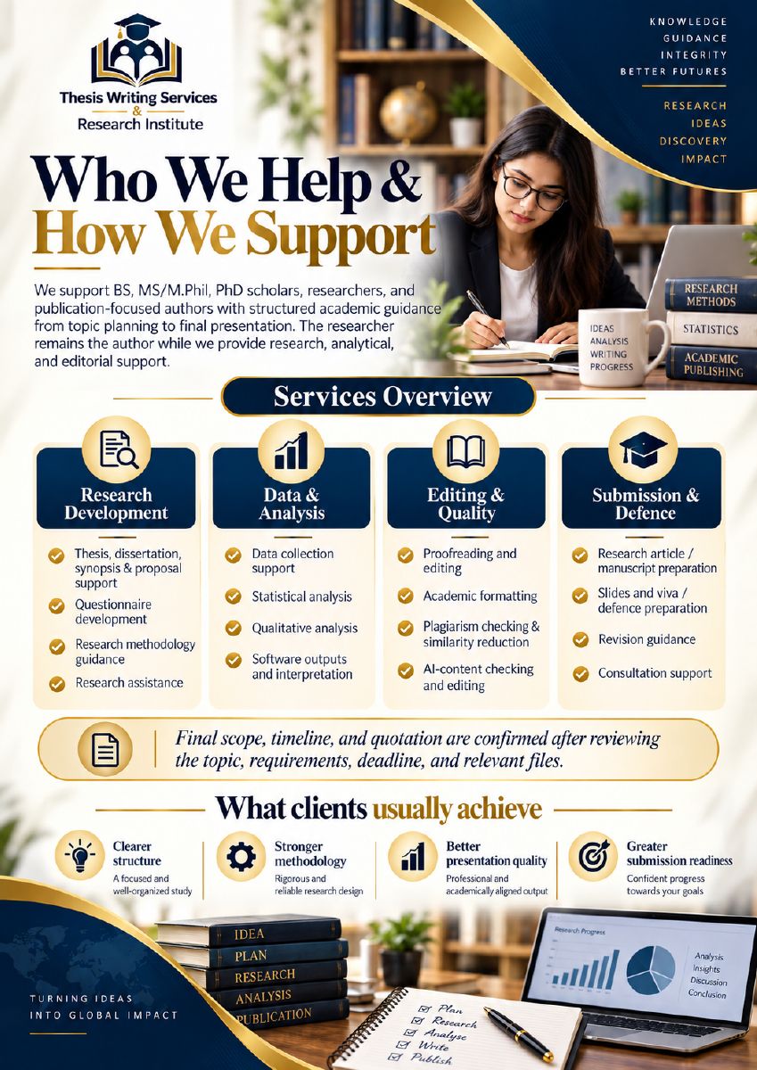 Who we help and the research services overview