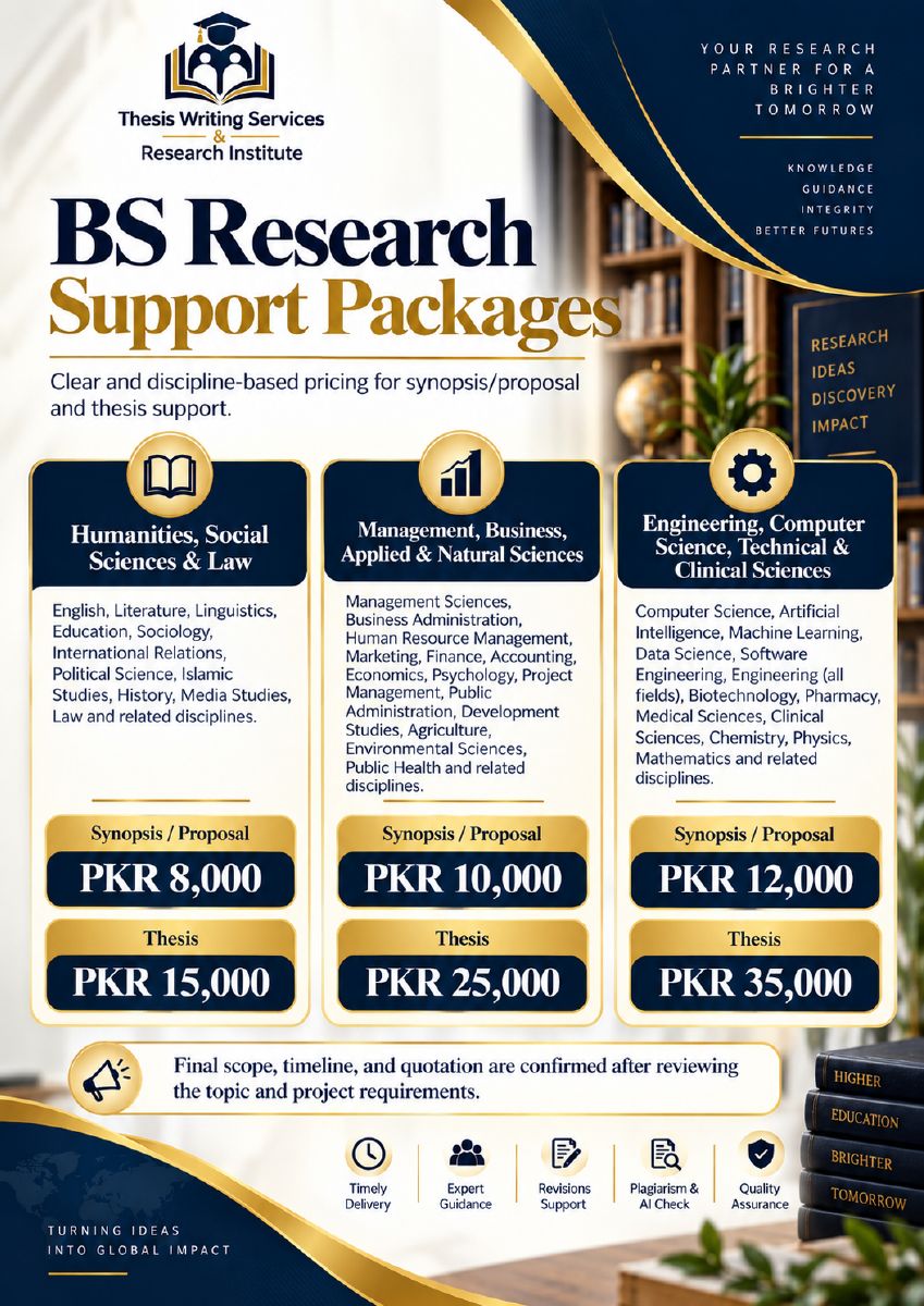 BS research support packages by discipline