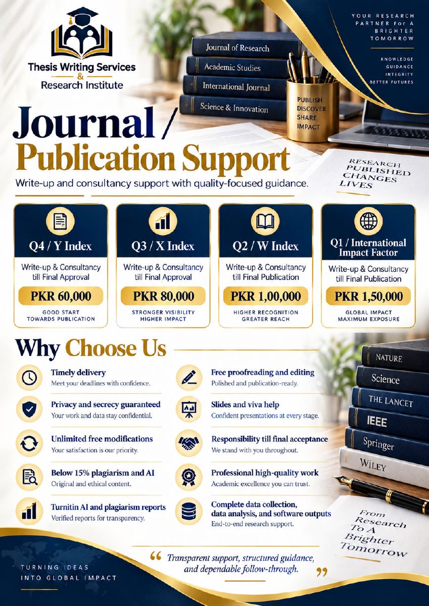 Journal and publication support overview