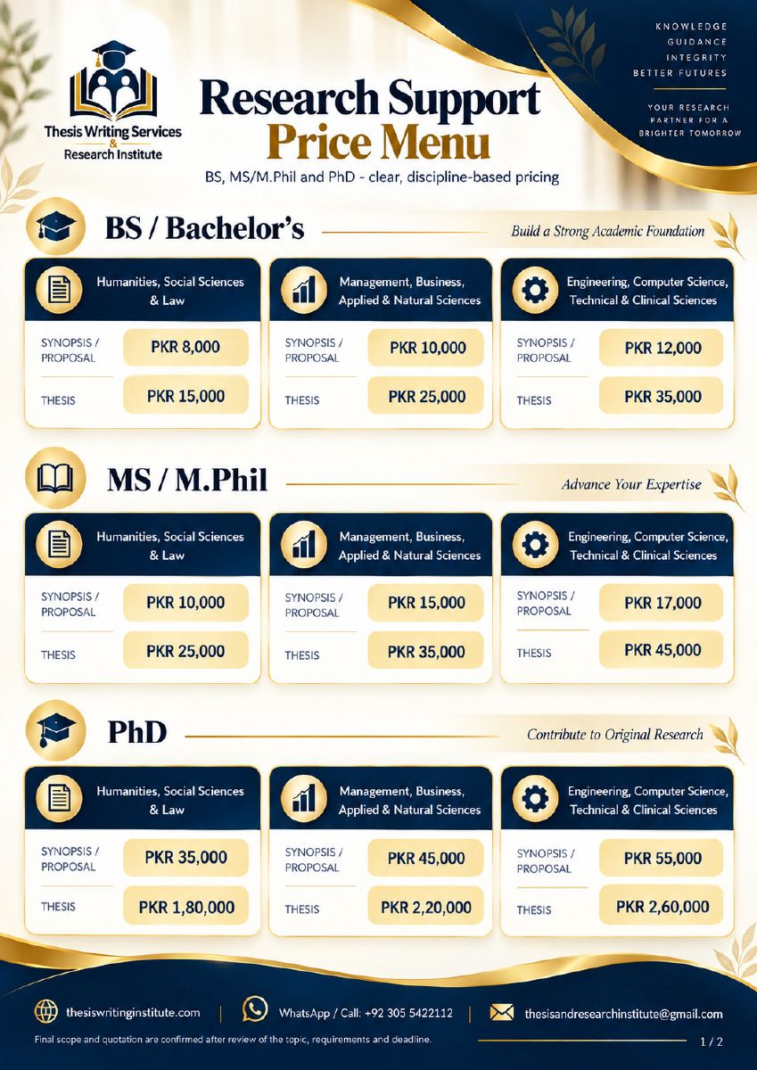 Rate list page showing BS, MS/MPhil and PhD research support prices
