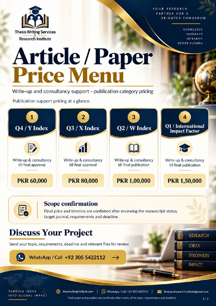 Article and paper support price menu